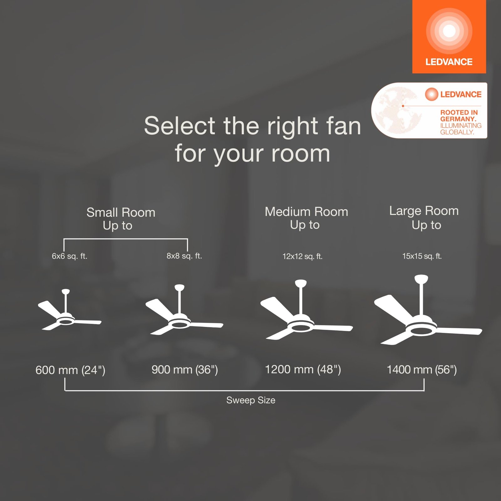 LEDVANCE Aero Master Neo 1200mm Ceiling Fan for Living Room | BLDC Fan | BEE Star Rated Energy Efficient Fan | 2X Runtime on Inverter | High Air Delivery | Operates Silently | 3 Year Warranty (White) - Image 3