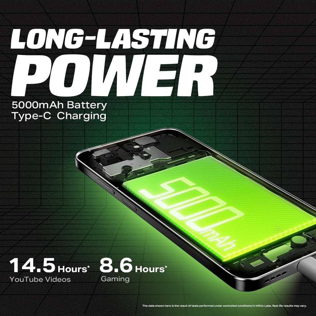 Infinix Smart 9 HD (Mint Green, 3GB RAM, 64GB Storage) | 250K+ Drop Tests | 90Hz Punch Hole Display | 5000mAh Battery - Image 6