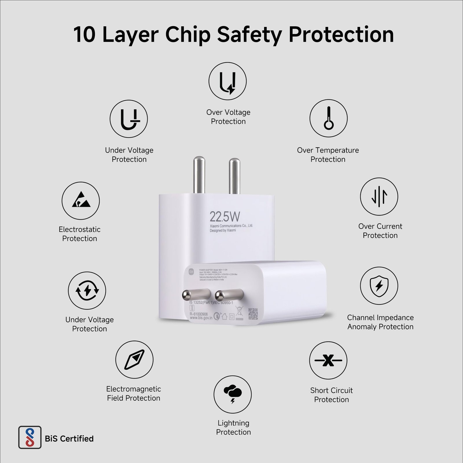 MI Xiaomi 22.5W Fast Charger with USB-C Cable, Quick Charge 3.0 Power Adapter Compatible with Redmi Note Series, Poco, Mi, Any Type C Devices - with Power Delivery (White) - Image 6