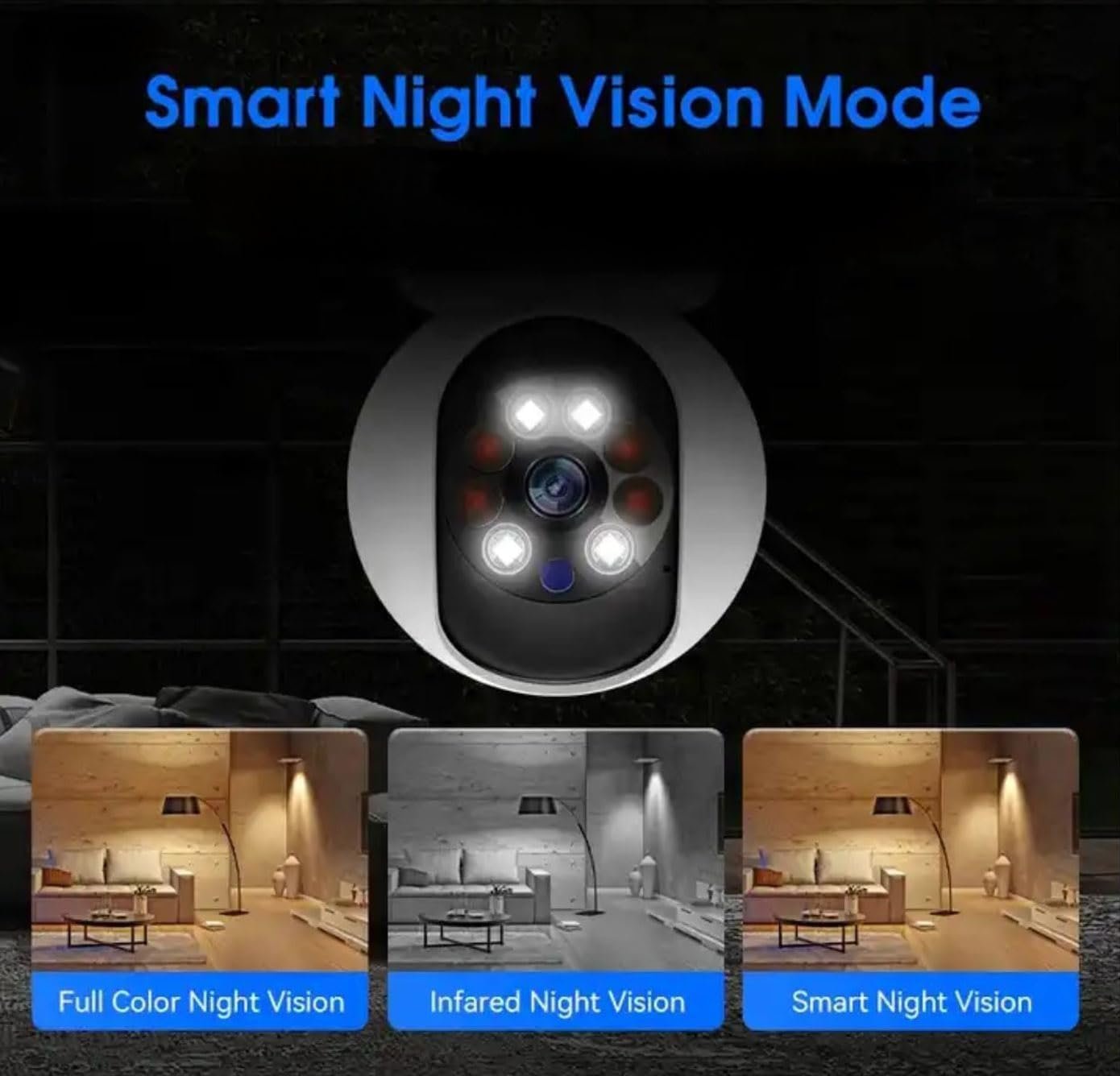 Dual Lens WiFi IP 360° Camera 1920 X 2160 Full HD 3mp AI (Upgraded) CCTV Night Vision Motion Sensor Two-Way Audio Micro SD Card Upto 128GB Monitor Nanny Security Indoor White - Image 2